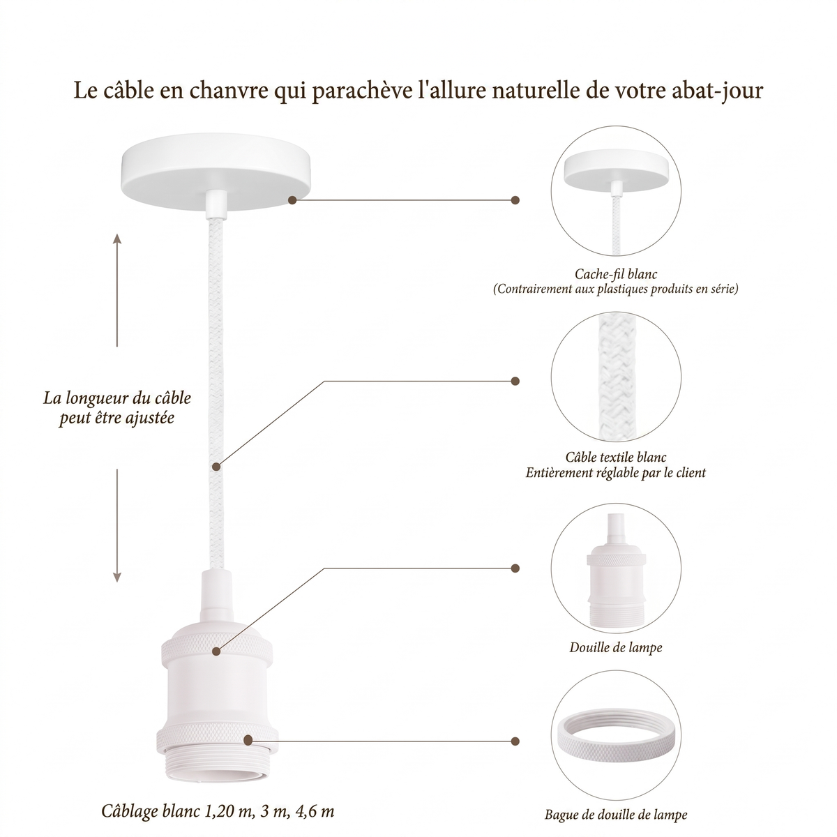 Kit de suspension à encastrer, blanc