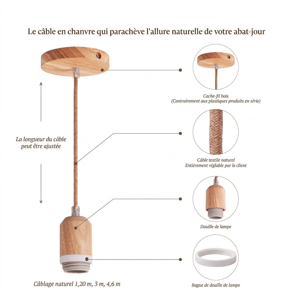 Kit de câble de suspension extérieur