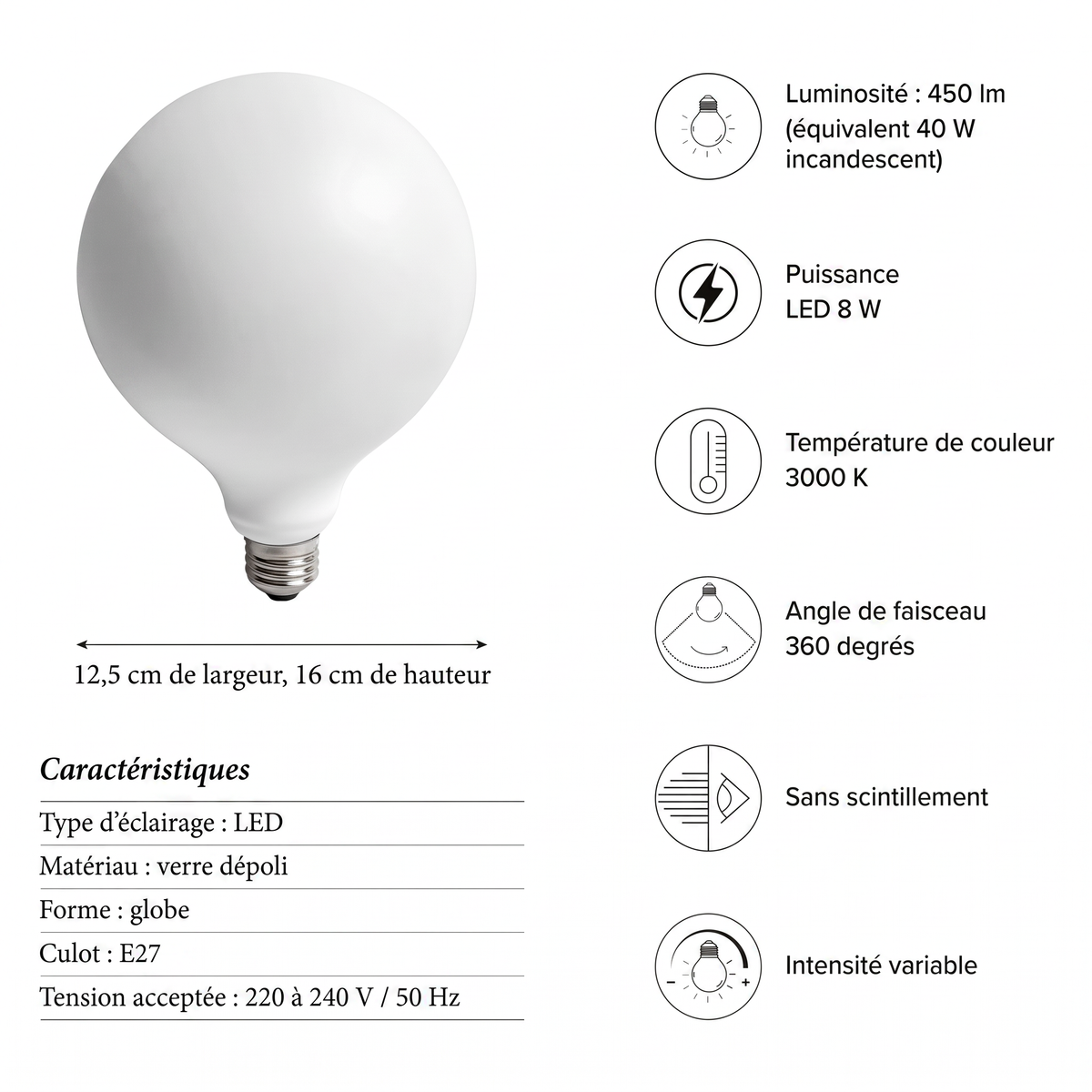 Caractéristiques ampoule LED G125 E27 3000K