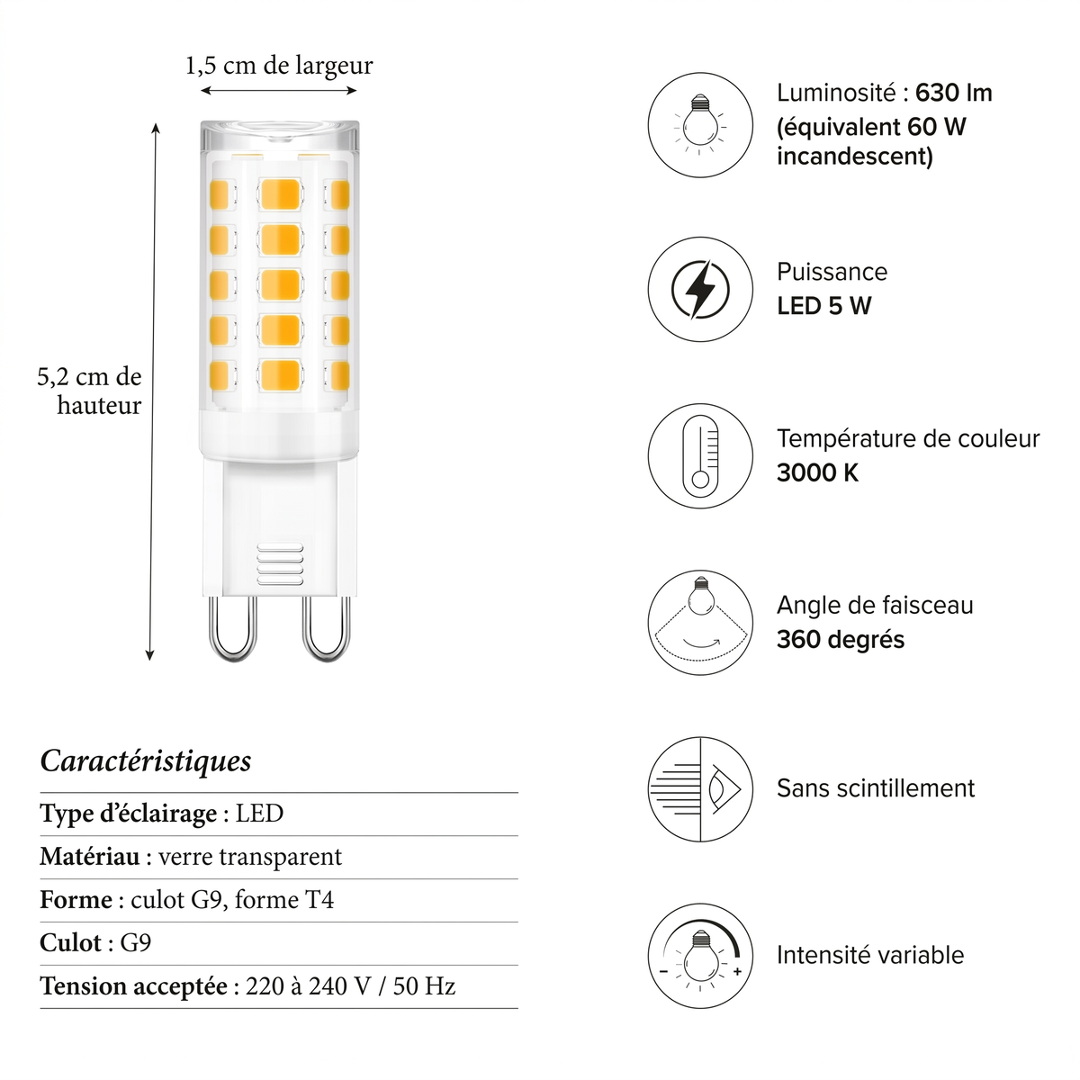 Caractéristiques ampoule LED G9 3000K